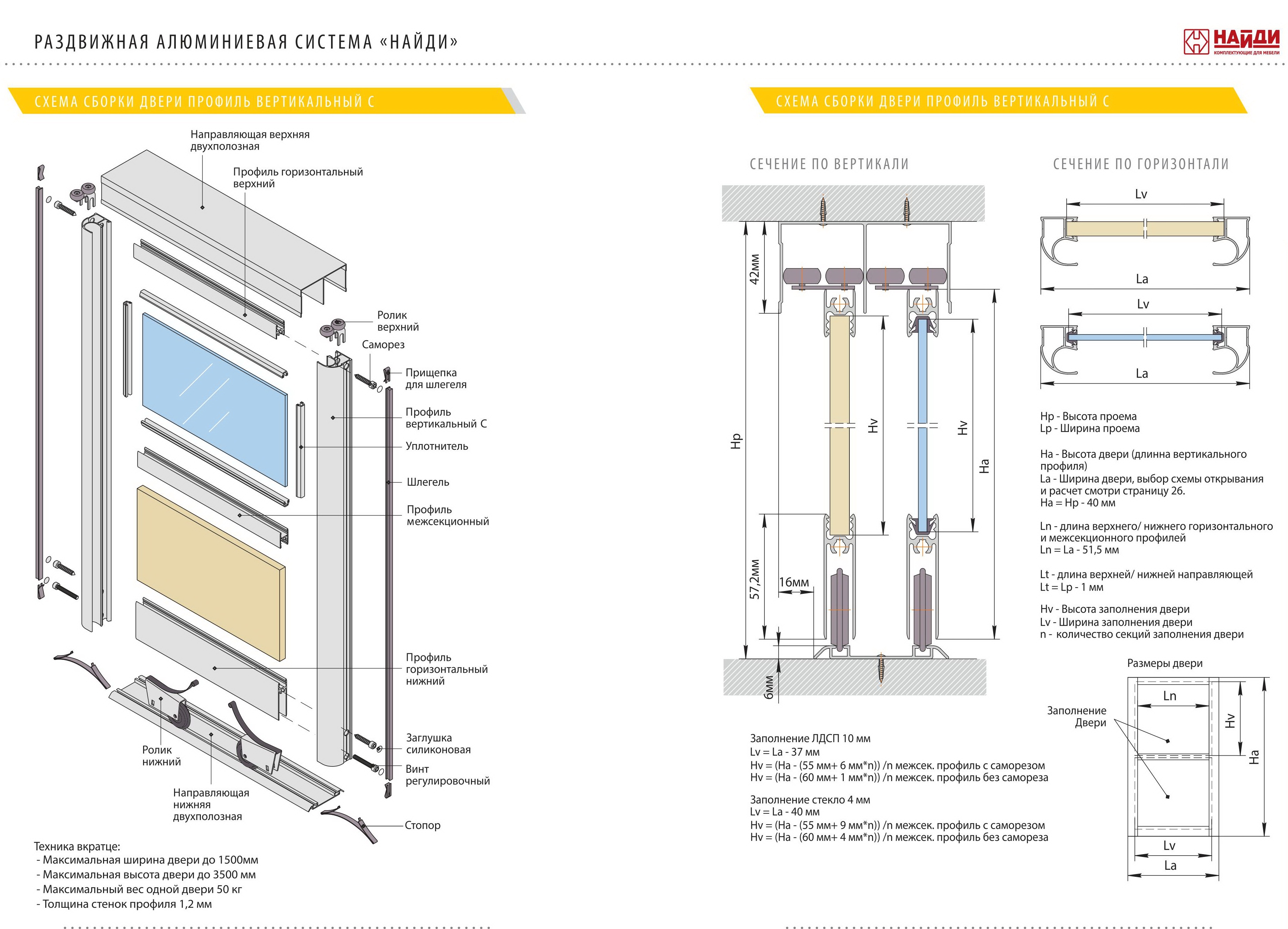 Подготовка и инструменты для установки раздвижных дверей шкафа-купе